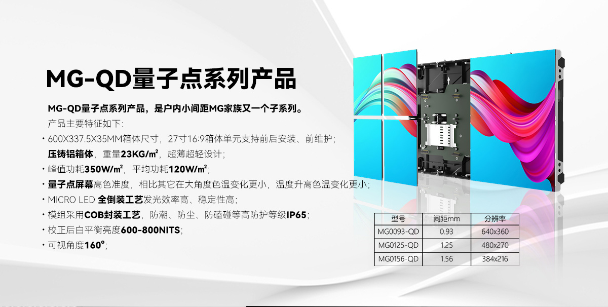 MG-QD量子點系列